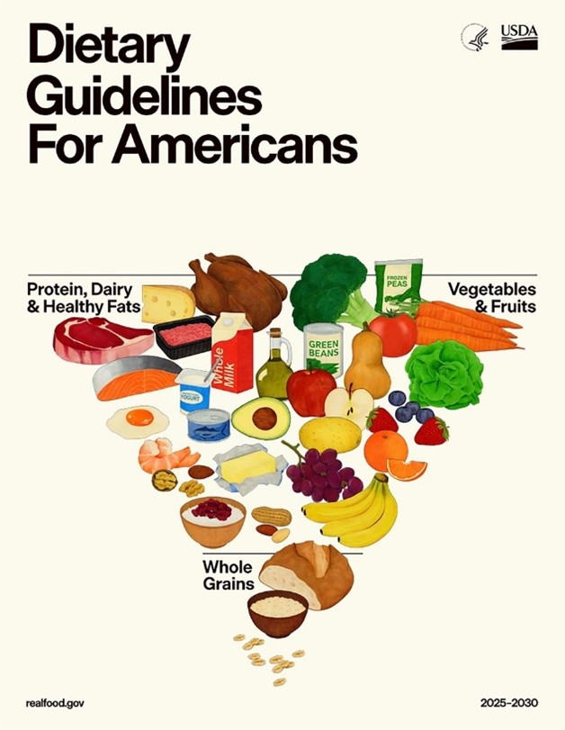 dietary-guidelines-for-americans